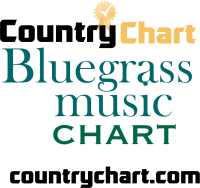 Top 200 Bluegrass Itunes Albums Chart 2019 Top 100