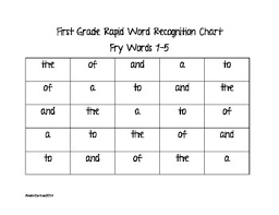 Rapid Word Recognition Chart Fry 1 5