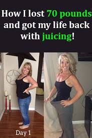 Pin On Juicing