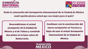 La consulta va con una pregunta que no consulta lo que el presidente quería que se consultara. Esta Es La Pregunta Para La Consulta Sobre El Nuevo Aeropuerto Forbes Politica Forbes Mexico