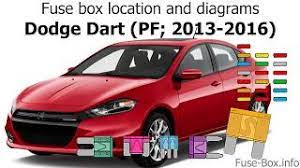 1976 dodge aspen rear side wiring diagram 543 kb. Fuse Box Location And Diagrams Dodge Dart Pf 2013 2016 Youtube