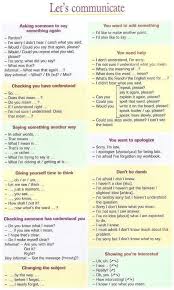 Pin By Abdirahman On Abdi English Phrases Conversational English English Language Learning