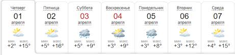 Maybe you would like to learn more about one of these? Pogoda V Dnepre Na Nedelyu Kogda Zhdat Nastoyashuyu Vesnu Vidkritij