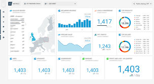 Image result for mailchimp