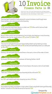10 Invoice Finance Facts In Uk Finance Jobs Finance Pinterest For Business