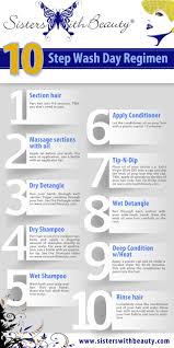 Your hair produces its own natural oils. 10 Step Wash Day Regimen When They Said Wash Day They Meant Wash Day But I Like The Idea Of Ad Natural Hair Washing Natural Hair Styles Natural Hair Regimen