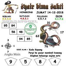 Prediksi Togel Hongkong 14 12 2018 Prediksi Togel Hongkong Togel Syair Togel Hongkong Hari Ini Syair Togel Jitu Hongkong Code Syair Hk Sydney Rabu 19 Februari