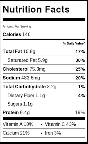 Cheddars grilled fish tacos nutrition. 3 Ingredient Baked Cheddar Cauliflower Bites Nutritional Facts