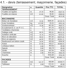 Devis Construction Maison Algerie Differentiated Spelling Spelling Lists Spelling Program