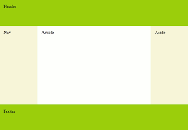 Browse the best free business, portfolio, and blog html5 responsive website templates. Simple Website Templates