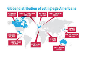 Most Eligible Expatriates Don T Vote In Us Elections Study Finds News Stripes