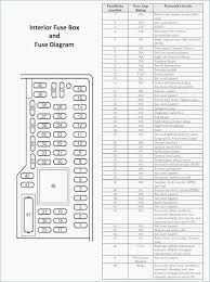 Develop the basic line drawing to your company. Circuit Breaker Panel Label Template Elegant Top 41 Amazing Free Printable Circuit Breaker Panel Labels Label Templates Word Template Templates