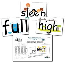 Sight Words In Pictures For Visual Kinesthetic Right