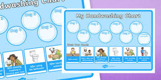 Hand Washing Record Chart Display Poster Hand Washing