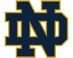 Notre Dame Women