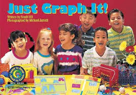 Just Graph It