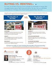Buying Vs Renting Co Branded Rent Vs Buy Real Estate Postcards Home Buying