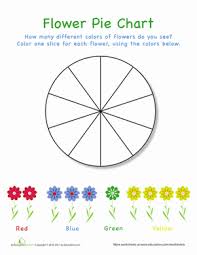 flower pie chart pie graph worksheets for kids kids math