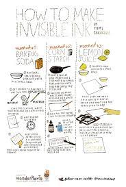 How To Make Invisible Ink Spy Games For Kids Invisible Ink School Fun