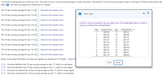 The table is specially designed to be place in a corner and also to offer easy access to it , so it will have five legs and will be round on the interior, while the exterior will be square, in order to fit the. You Find The Closing Prices For A Stock You Own Y Chegg Com