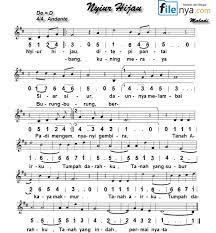 Newer post older post home. Nyiur Hijau Not Angka Not Balok Lirik Chord Filenya