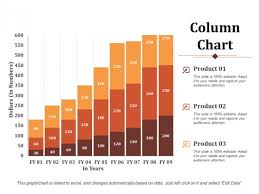 Column Chart Business Analysis Ppt Powerpoint Presentation