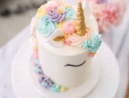 1001 Ideen Zum Thema Einhorn Torte Fur Kleine Kinder Einhorn Kuchen Kuchen Ideen Torten Selber Machen