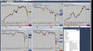 Chart Layout Setup For Your Stock Market Analysis Software