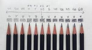 Beginner S Guide To Pencils Pencil Grades Pencil Grades Drawing For Beginners Pencil Drawings