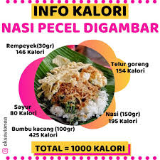 Resep pecel sayur sambal kacang bu yun kali ini akan membagikan resep pecel sayur yang simpel mudah dan praktis tapi. Oksavianaa Kalori Nasi Pecel Cekkk Nah Lohhh Facebook
