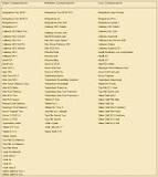 Image result for what does the compression of a golf ball mean
