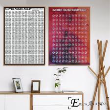 Ultimate Guitar Chord Chart Canvas Art Print Painting Poster Wall Picture For Living Room Home Decorative Bedroom Decor No Frame