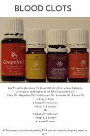How to control oily skin: Pin On Essential Oils Recipes
