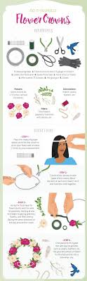 As you may have noticed, these days, the faux variety are made to look incredibly realistic and can materials: How To Make A Flower Crown A Step By Step Guide Huffpost Australia Style