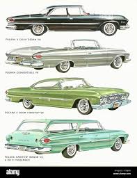 Image result for Midnight Black 1961 Polara