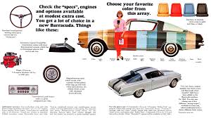 Image result for Medium Blue 1965 Barracuda