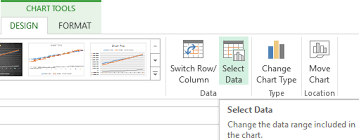 Calculation Of Break Even Point With Examples In Excel