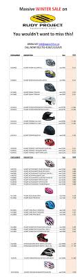 Rudy Project Helmet Clearance Sale Buyers Guide Bike Hub