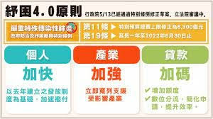 （1）自訂號碼查詢 請直接輸入欲查詢之號碼 （2）*數字* 查詢號碼含有該數字的車牌 （3）*數字 查詢末位數為該數字的車牌 （4）數字* 查詢開頭為該數字的車牌. I0np4kjyp Yefm