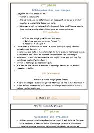 Epingle Sur Projets A Essayer