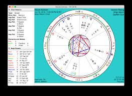 astrograph timepassages solar return report add on