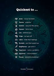 2020 Horoscopes Today Horoscope Here Is What The Signs Are Usually Quick At Dailyhoroscope Zodiac Sign Traits Zodiac Signs Gemini Zodiac Signs Astrology