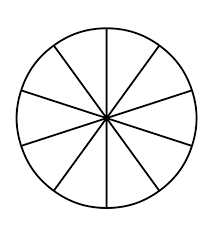 What Is 3/25 As A Decimal? [Solved]