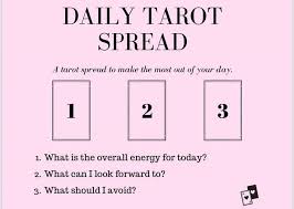 Pin On Readings