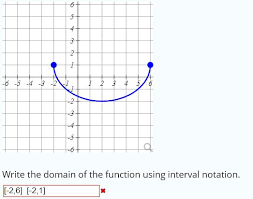 Solved Entering Interval Answers For Intervals Of Values Chegg Com