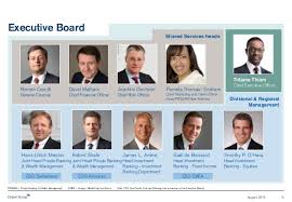 Credit Suisse Group A Brief Presentation