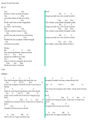 Ervina c am kau adalah cinta dalam hidupku am f dan takkan rabu, 5 februari 2020 10:06 Chord Vagetoz Ervina Ervina Chords By Vagetoz With Guitar Chords And Tabs Jual Pernak Pernik Korea Di Bandung