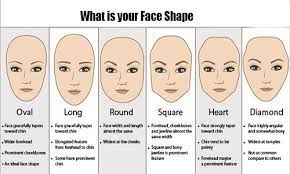 Check out our egg shaped head selection for the very best in unique or custom, handmade pieces from our shops. How To Choose A Hairstyles For Your Face Shape Best Hairstyles For Women