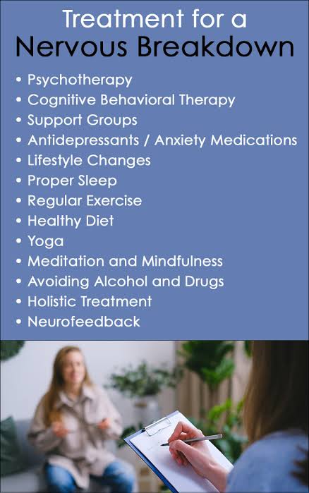 Nervous Breakdown Symptoms, Causes and Treatment - Oro House