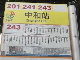 請選擇 a1 台北車站 a2 三重站 a3 新北產業園區站 a4 新莊副都心站 a5 泰山站 a6 泰山貴和站 a7 體育大學站 a8 長庚醫院站 a9 林口站. èˆžæ­¥å³ç„¡æ­¥david å¤§ç¶­åœ‹éš›æ¨™æº–èˆž æ–°åŒ—å¸‚ä¸­å'Œå€å–¬ç¦ è¿½å¤¢ èˆžå ´åœ°å€å'ŠçŸ¥å'Œä¹˜è»Šè¨Šæ¯